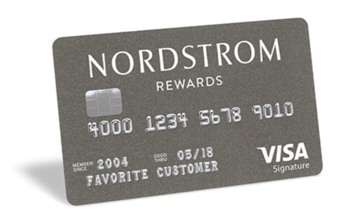 Nordstrom Anniversary Sale Tips
